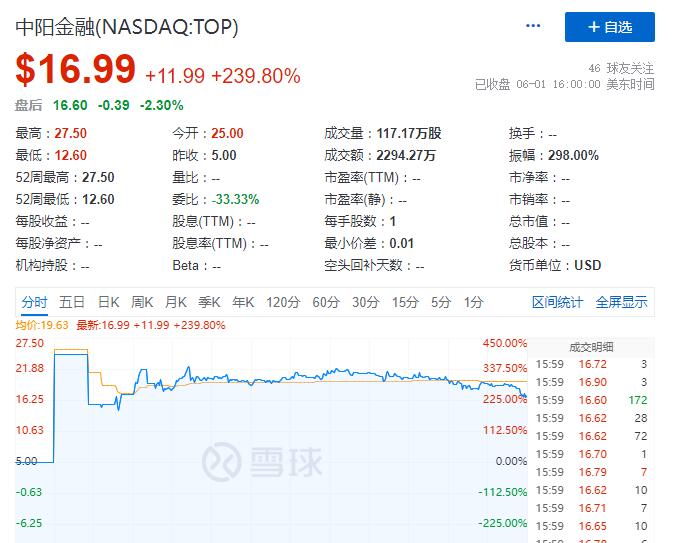 QQ截图20220602094113.jpg